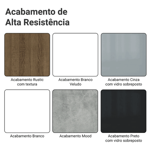 Amostra de Acabamentos de Cozinha Linha Lux Madesa