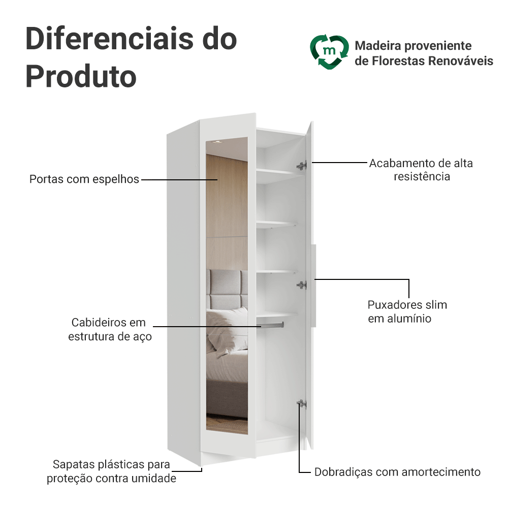 Guarda-Roupa Modulado 2 Portas com Espelho 4 Prateleiras 1 Cabideiro Branco Neo Madesa