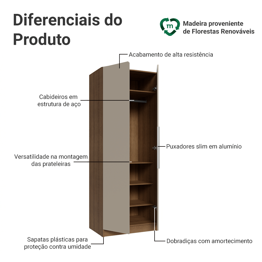 Guarda-Roupa Modulado 2 Portas 4 Prateleiras 1 Cabideiro Rustic/Crema Neo Madesa