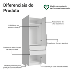 Guarda-Roupa Modulado 2 Portas 2 Gavetas 1 Cabideiro Branco Neo Madesa