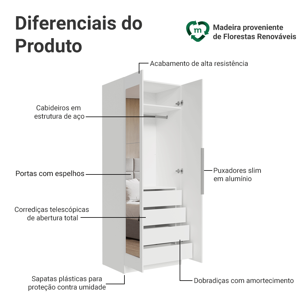 Guarda-Roupa Modulado 2 Portas com Espelho 4 Gavetas 1 Cabideiro Branco Neo Madesa