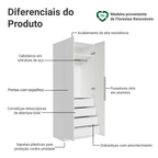 Guarda-Roupa Modulado 2 Portas 4 Gavetas 1 Cabideiro Branco Neo Madesa
