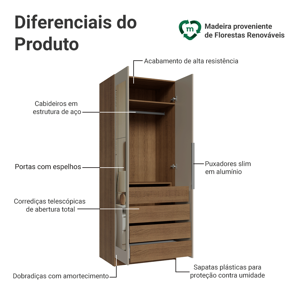Guarda-Roupa Modulado 2 Portas com Espelho 4 Gavetas 1 Cabideiro Rustic/Crema Neo Madesa
