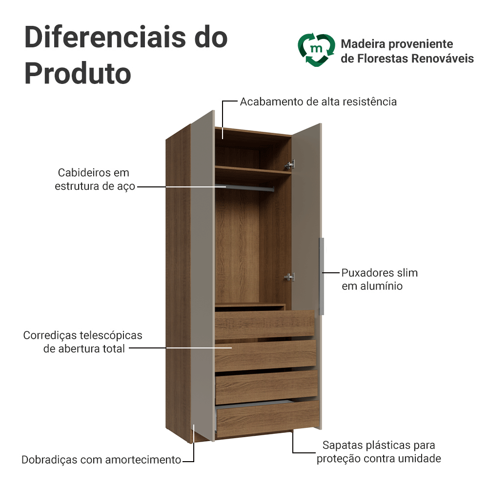 Guarda-Roupa Modulado 2 Portas 4 Gavetas 1 Cabideiro Rustic/Crema Neo Madesa