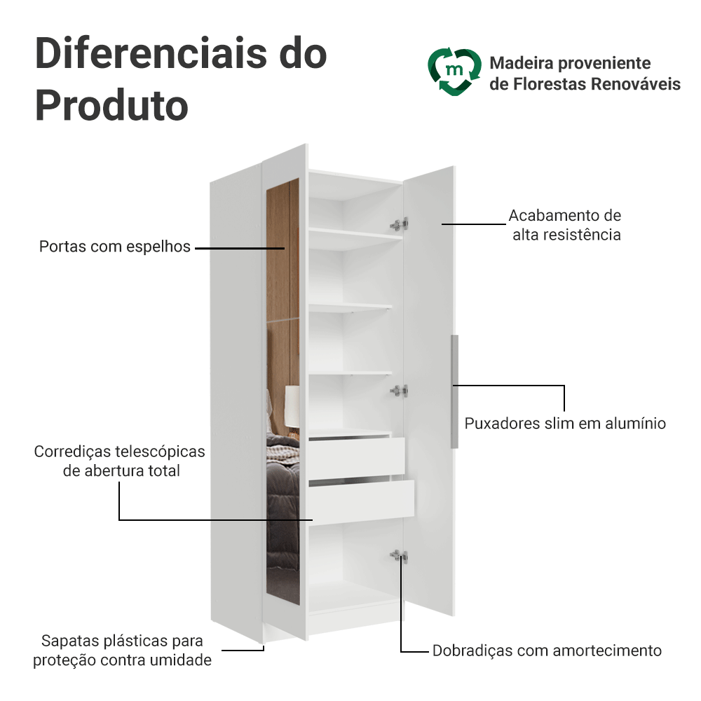 Guarda-Roupa Modulado 2 Portas com Espelho 2 Gavetas 4 Prateleiras Branco Neo Madesa