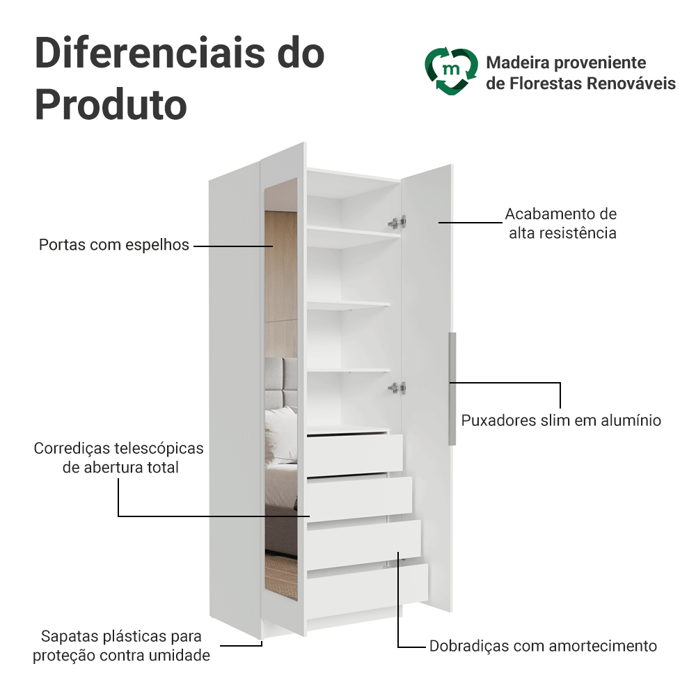 Guarda-Roupa Modulado 2 Portas com Espelho 4 Gavetas 4 Prateleiras Branco Neo Madesa