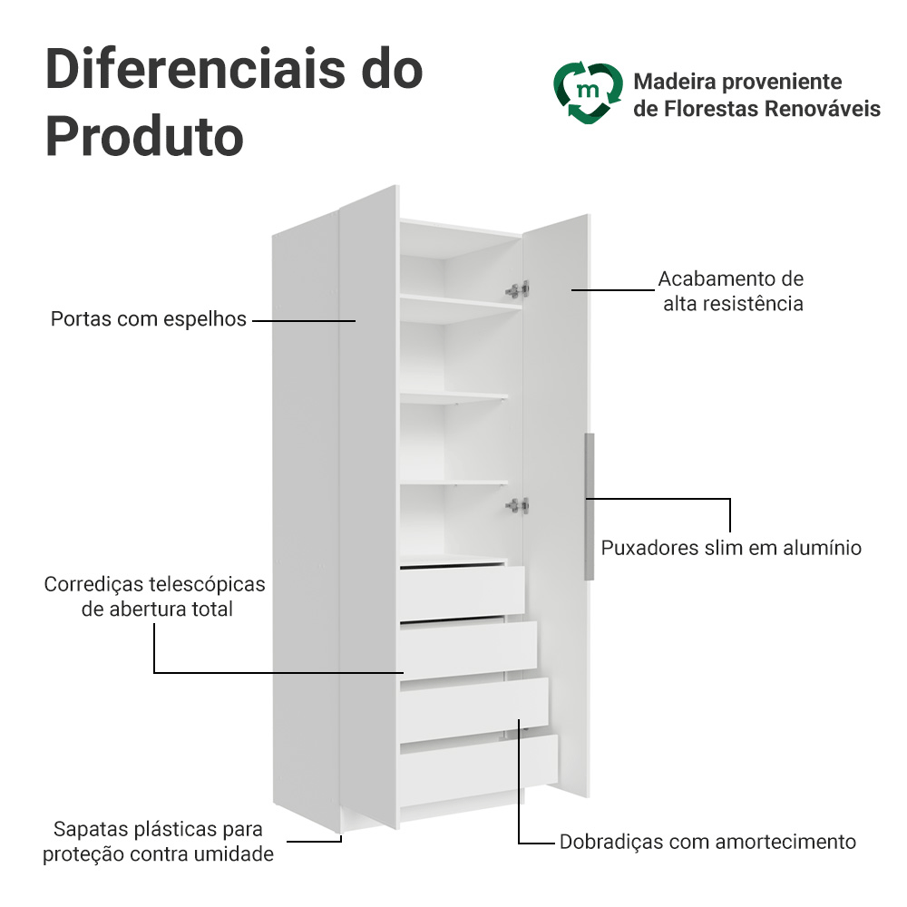 Guarda-Roupa Modulado 2 Portas 4 Gavetas Branco Neo Madesa