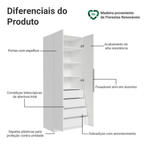 Guarda-Roupa Modulado 2 Portas 4 Gavetas Branco Neo Madesa