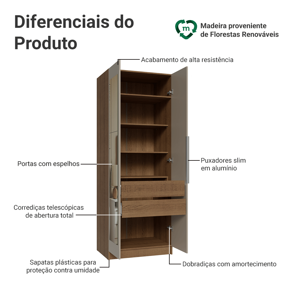 Guarda-Roupa Modulado 2 Portas com Espelho 2 Gavetas 4 Prateleiras Rustic/Crema Neo Madesa