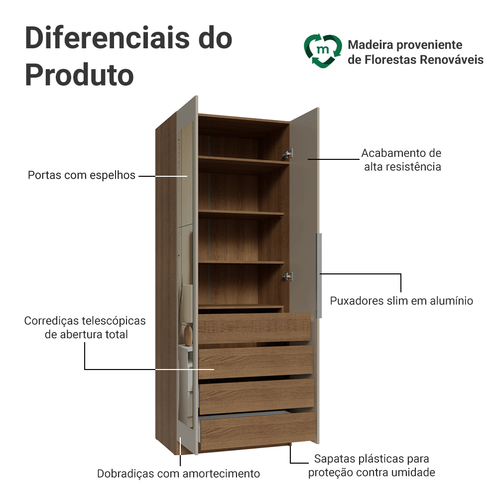 Guarda-Roupa Modulado 2 Portas com Espelho 4 Gavetas 4 Prateleiras Rustic/Crema Neo Madesa