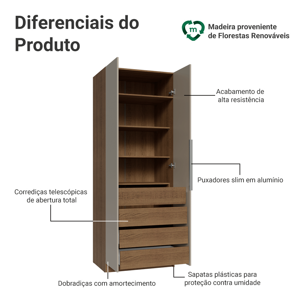 Guarda-Roupa Modulado 2 Portas 4 Gavetas 4 Prateleiras Rustic/Crema Neo Madesa
