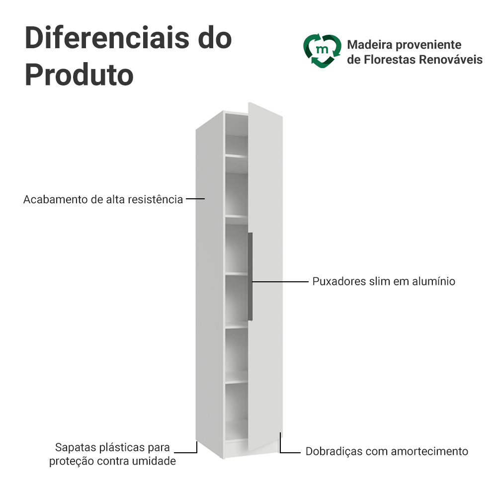 Guarda-Roupa Modulado 1 Porta Branco Neo Madesa