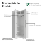 Guarda-Roupa Modulado de Canto 2 Portas Branco Neo Madesa