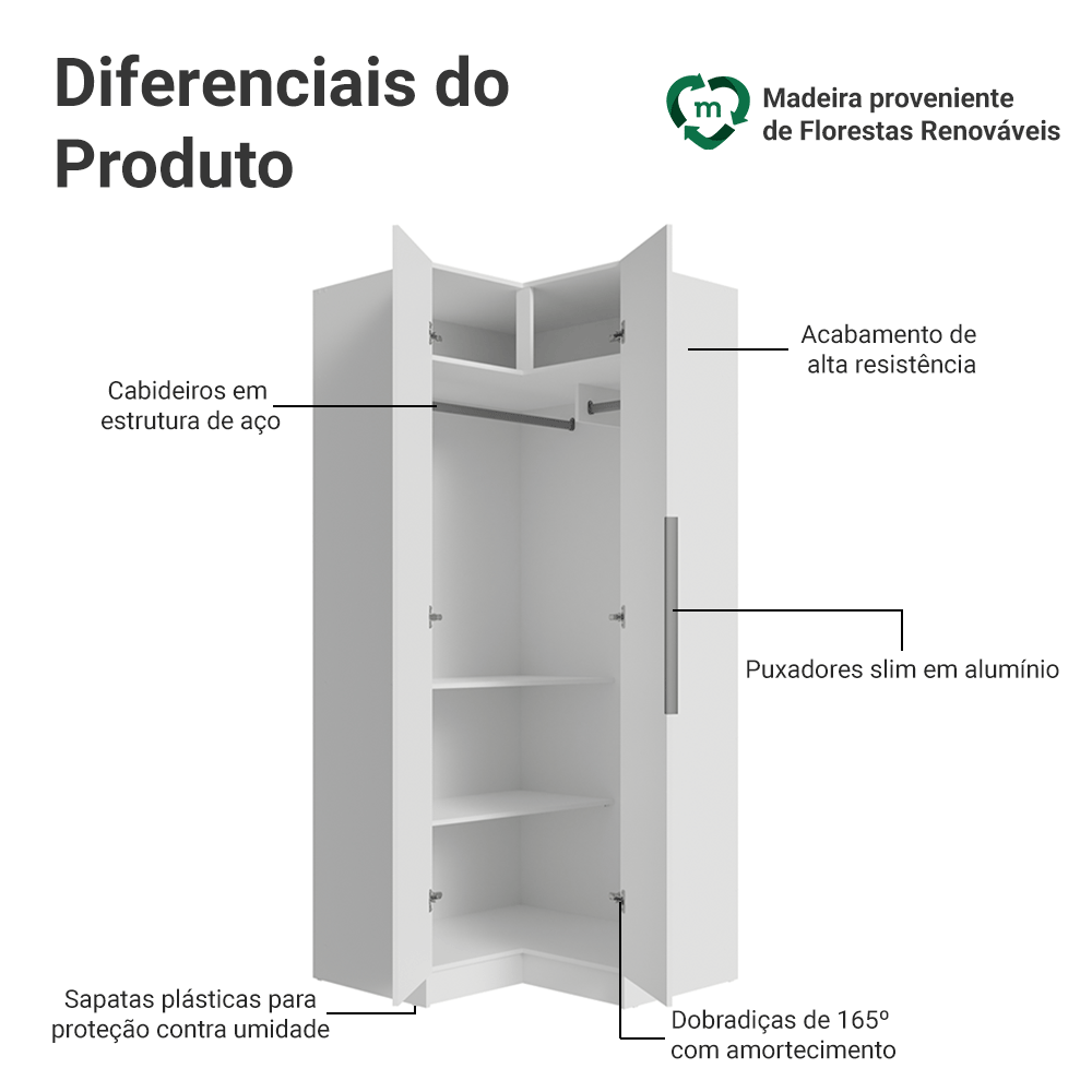 Guarda-Roupa Modulado de Canto 2 Portas Branco Neo Madesa