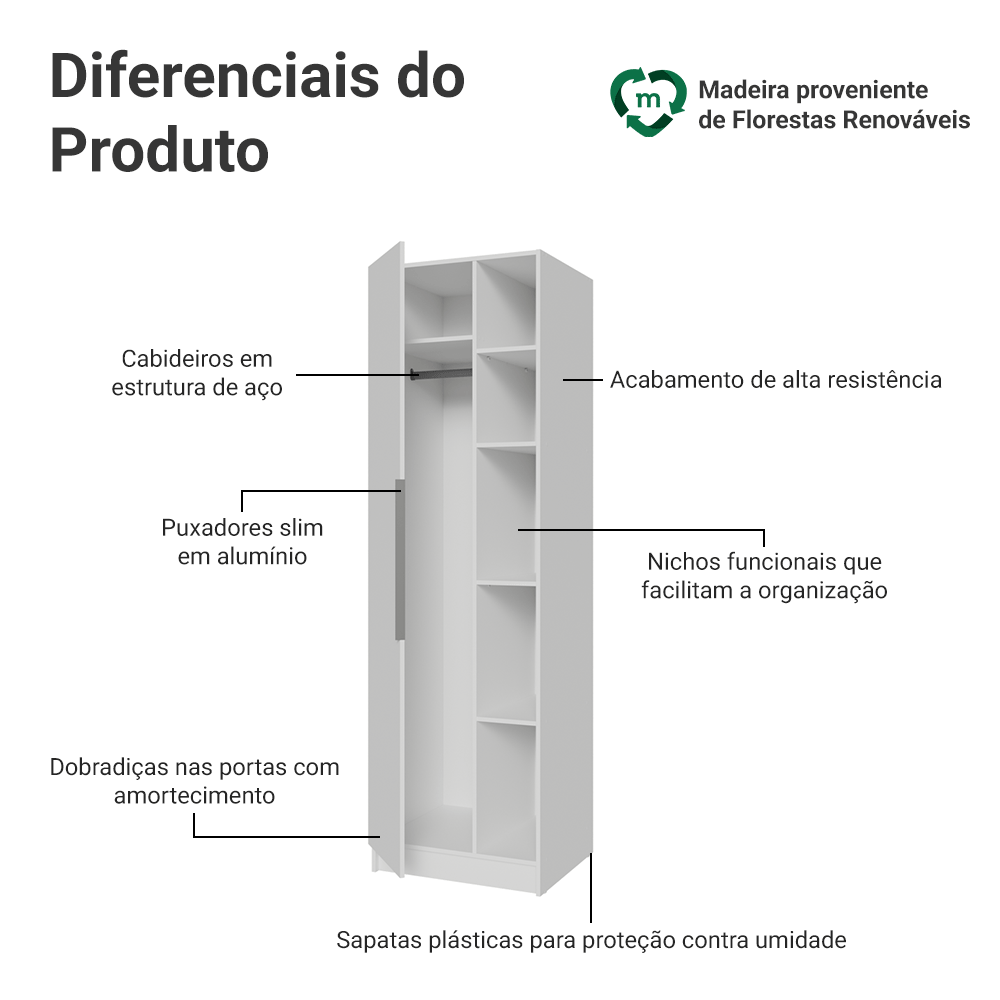 Guarda-Roupa Modulado 1 Porta 5 Nichos Branco Neo Madesa