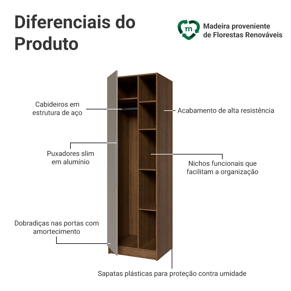 Guarda-Roupa Modulado 1 Porta 5 Nichos Rustic/Crema Neo Madesa