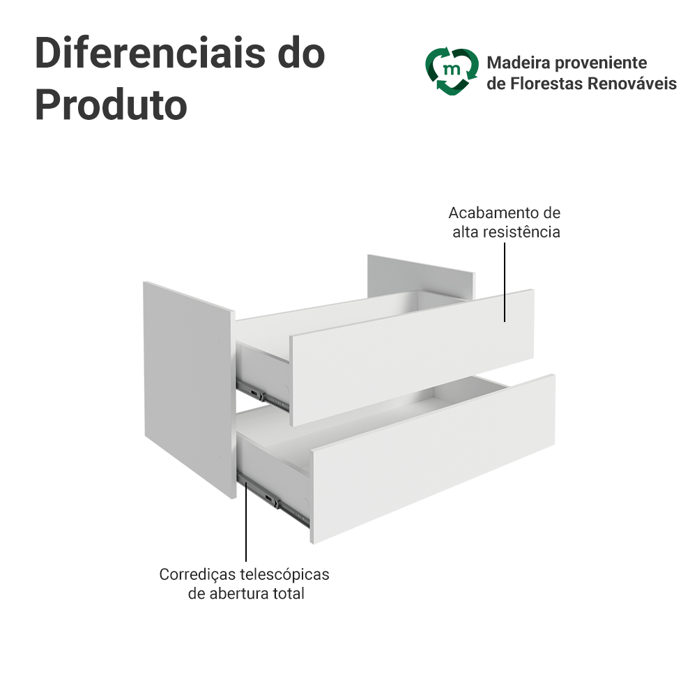 Kit 2 Gavetas para Guarda-Roupa Modulado Neo Branco Madesa