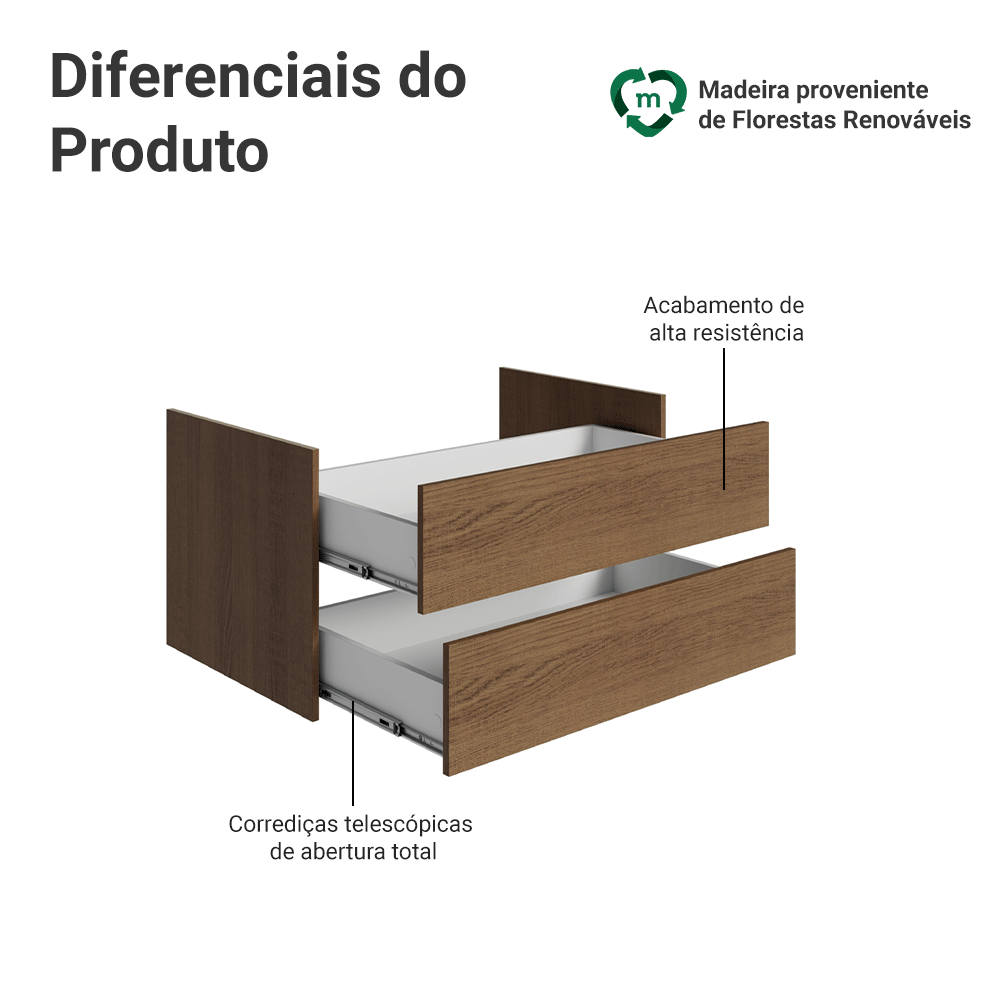 Kit 2 Gavetas para Guarda-Roupa Modulado Rustic Neo Madesa