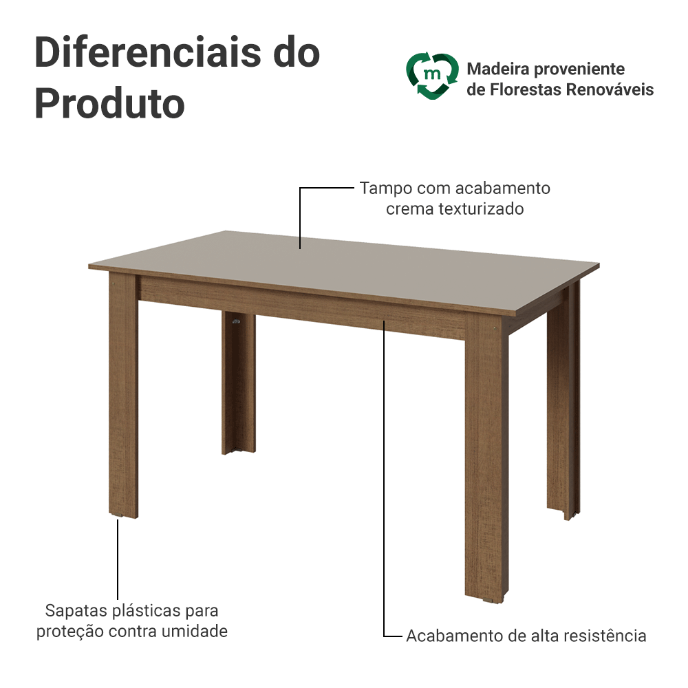 Mesa de Jantar Retangular Tampo de Madeira Rustic/Crema 5231 Madesa