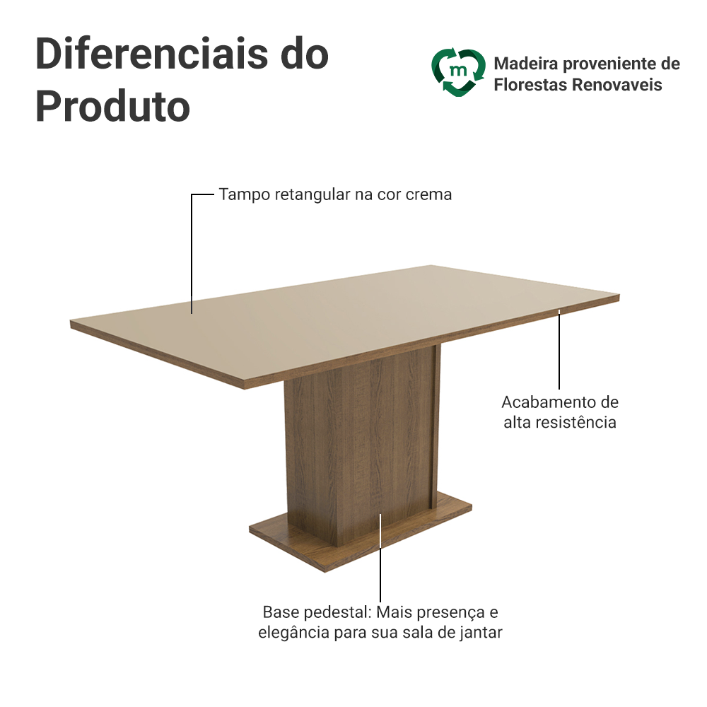 Mesa de Jantar Retangular Tampo de Madeira Rustic/Crema 5275 Madesa