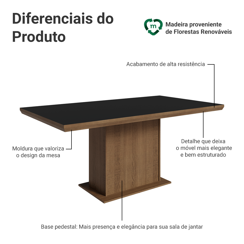 Mesa de Jantar Retangular Tampo com Moldura Rustic/Preto 5275 Madesa