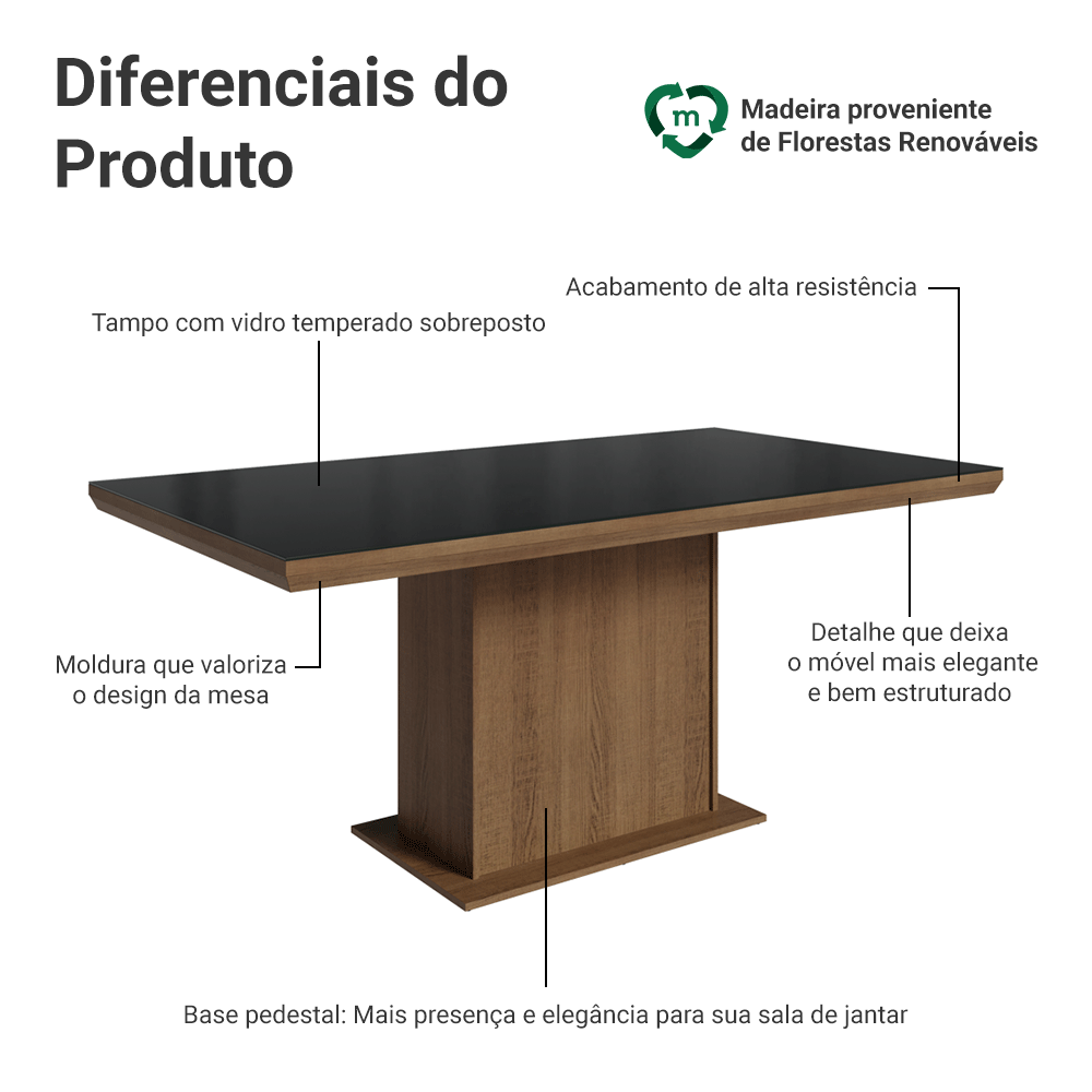 Mesa de Jantar Retangular Tampo com Moldura e Vidro Sobreposto Rustic/Preto 5275 Madesa