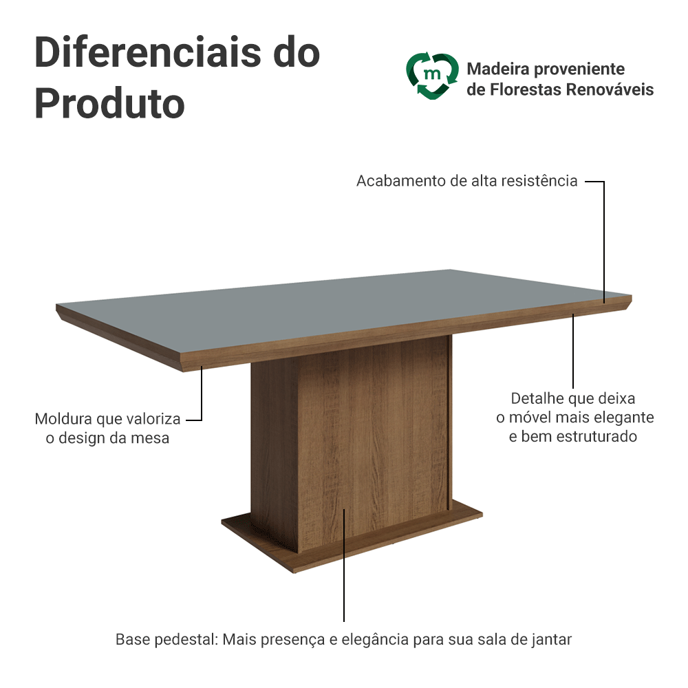 Mesa de Jantar Retangular Tampo com Moldura Rustic/Cinza 5275 Madesa