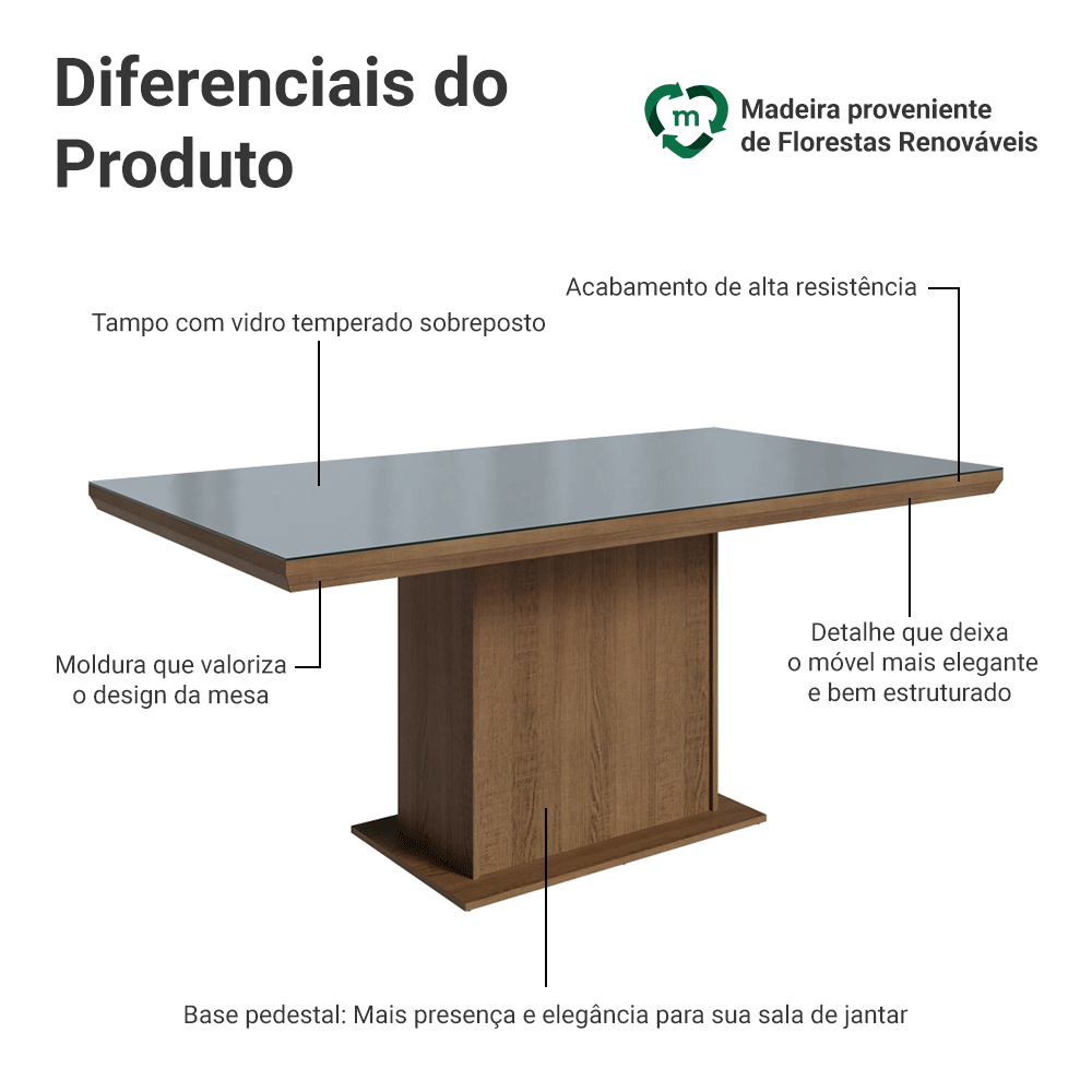 Mesa de Jantar Retangular Tampo com Moldura e Vidro Sobreposto Rustic/Cinza 5275 Madesa