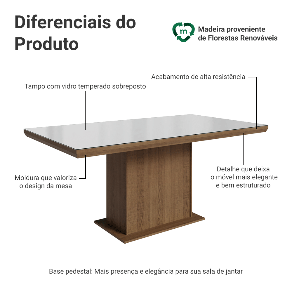 Mesa de Jantar Retangular Tampo com Moldura e Vidro Sobreposto Rustic/Branco 5275 Madesa
