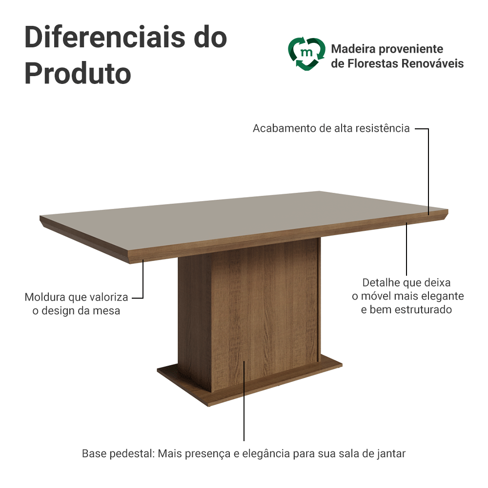 Mesa de Jantar Retangular Tampo com Moldura Rustic/Crema 5275 Madesa