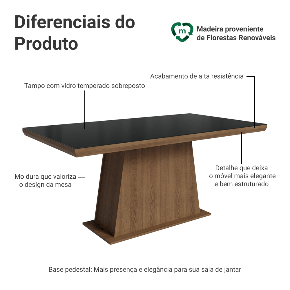 Mesa de Jantar Retangular Tampo com Moldura e Vidro Sobreposto Rustic/Preto 5364 Madesa