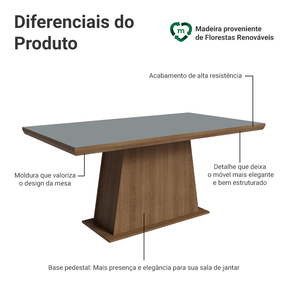 Mesa de Jantar Retangular Tampo com Moldura Rustic/Cinza 5364 Madesa