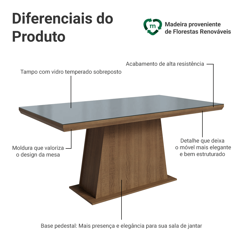 Mesa de Jantar Retangular Tampo com Moldura e Vidro Sobreposto Rustic/Cinza 5364 Madesa