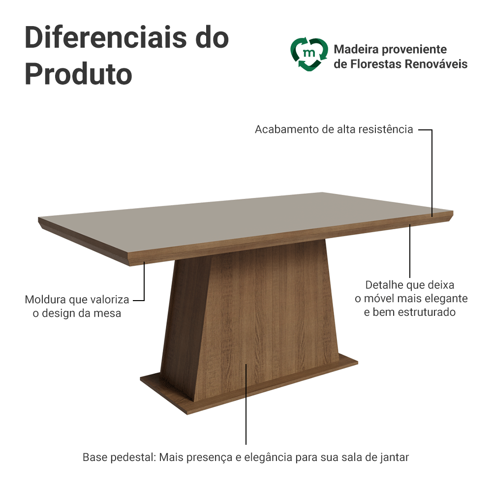 Mesa de Jantar Retangular Tampo com Moldura Rustic/Crema 5364 Madesa