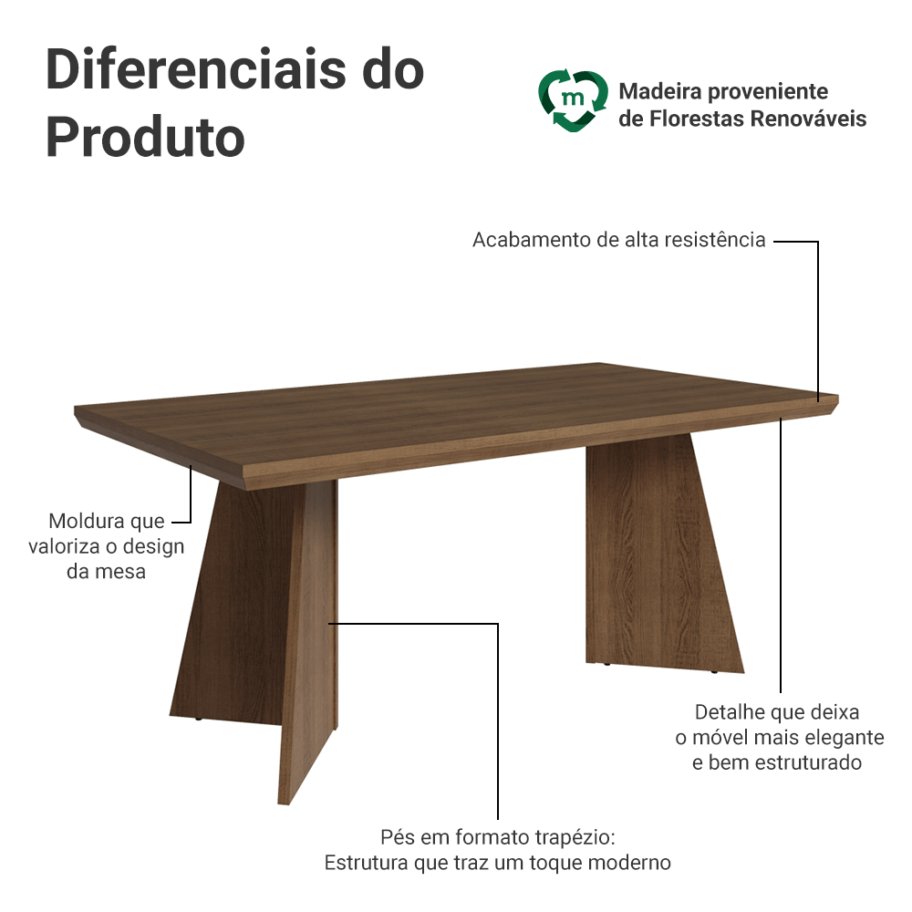 Mesa de Jantar Retangular Tampo com Moldura Rustic 5389 Madesa