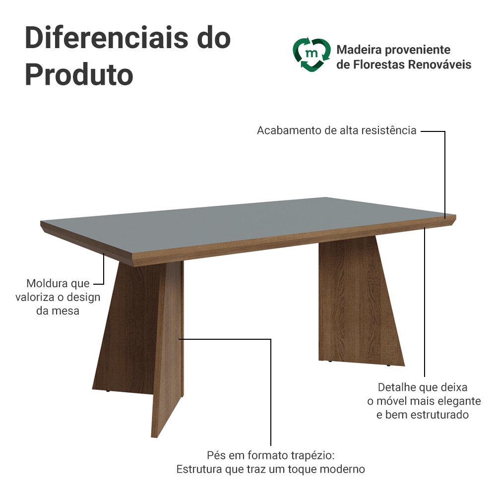 Mesa de Jantar Retangular Tampo com Moldura Rustic/Cinza 5389 Madesa