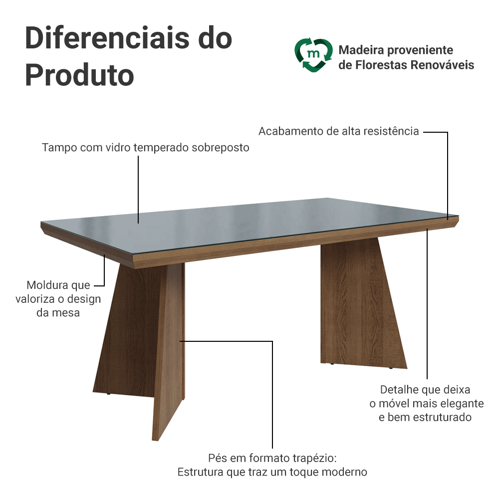 Mesa de Jantar Retangular Tampo com Moldura e Vidro Sobreposto Rustic/Cinza 5389 Madesa