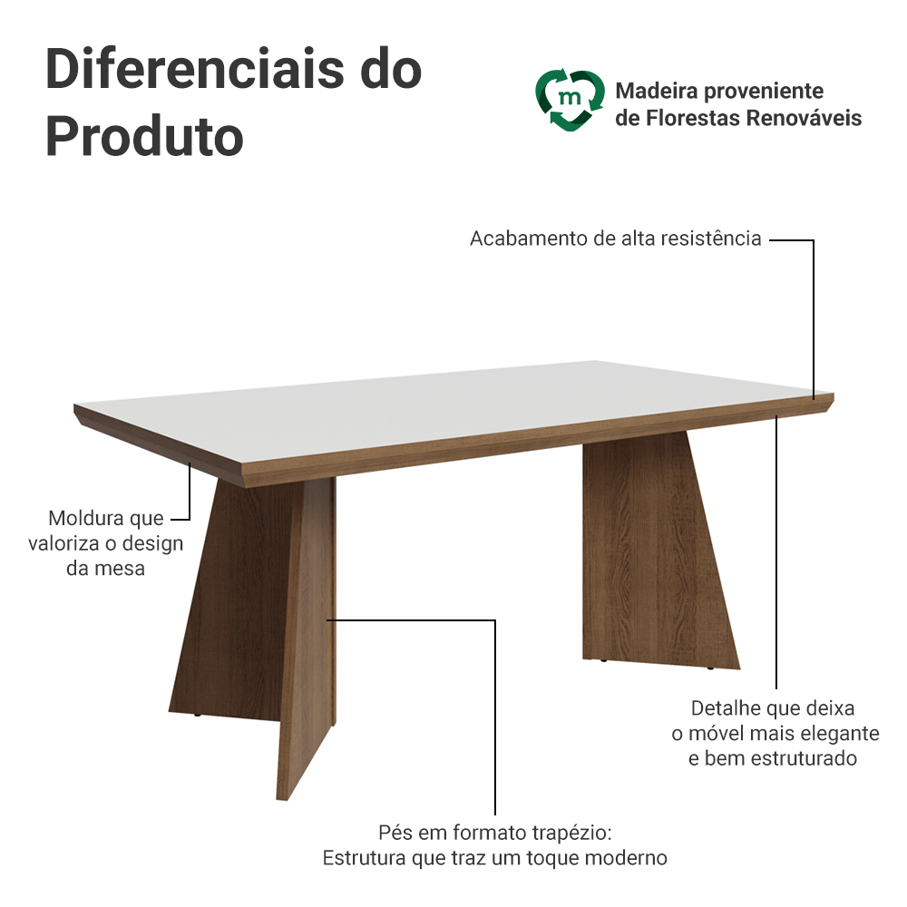 Mesa de Jantar Retangular Tampo com Moldura Rustic/Branco 5389 Madesa