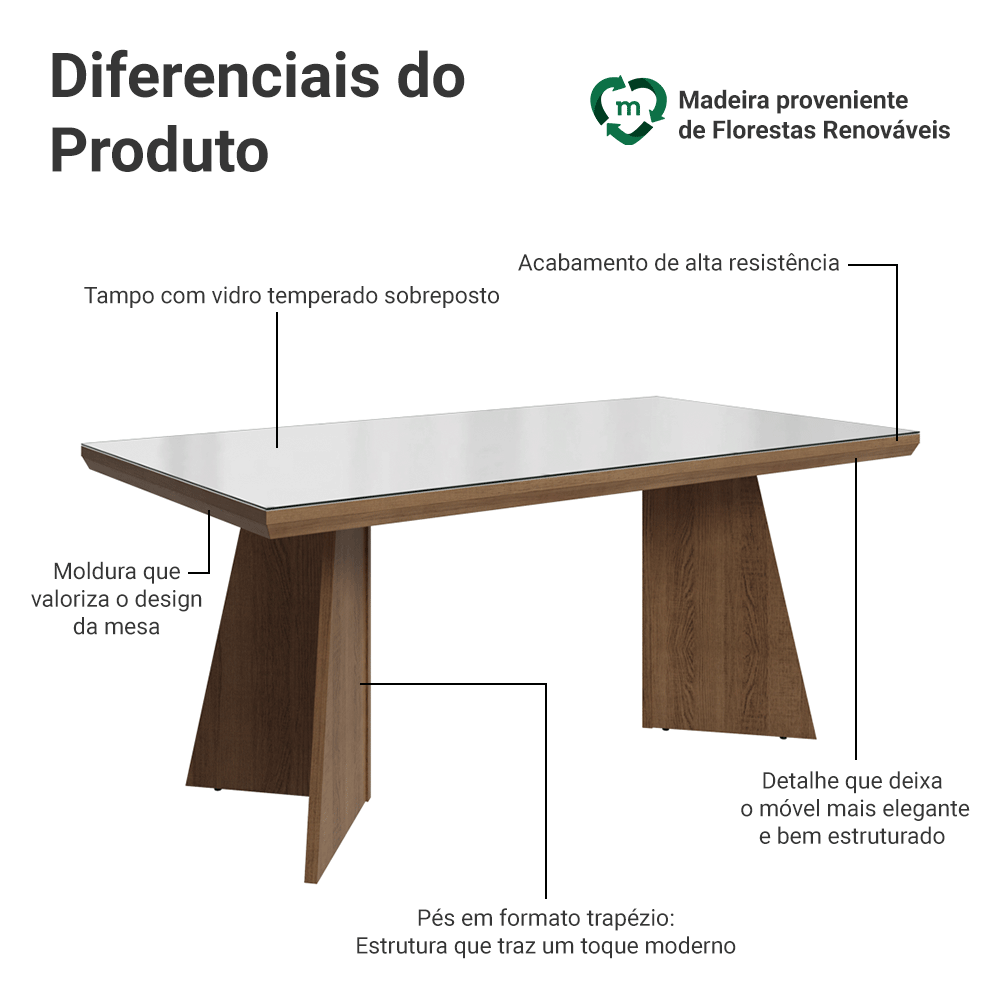 Mesa de Jantar Retangular Tampo com Moldura e Vidro Sobreposto Rustic/Branco 5389 Madesa