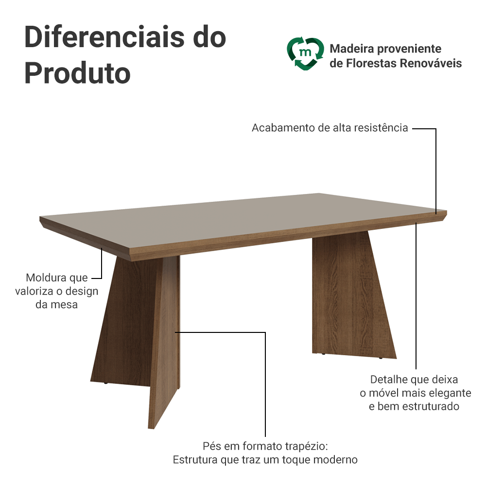 Mesa de Jantar Retangular Tampo com Moldura Rustic/Crema 5389 Madesa
