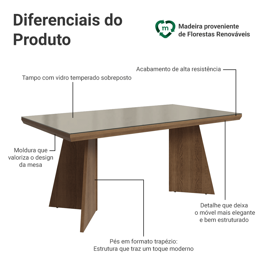 Mesa de Jantar Retangular Tampo com Moldura e Vidro Sobreposto Rustic/Crema 5389 Madesa