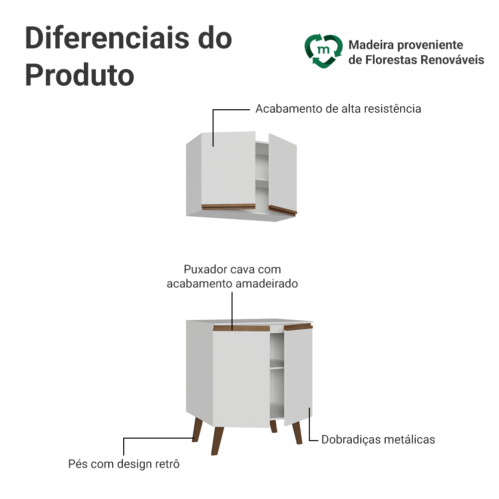 Kit de Cozinha com Armário Aéreo e Balcão 70 cm Branco Pieta Madesa