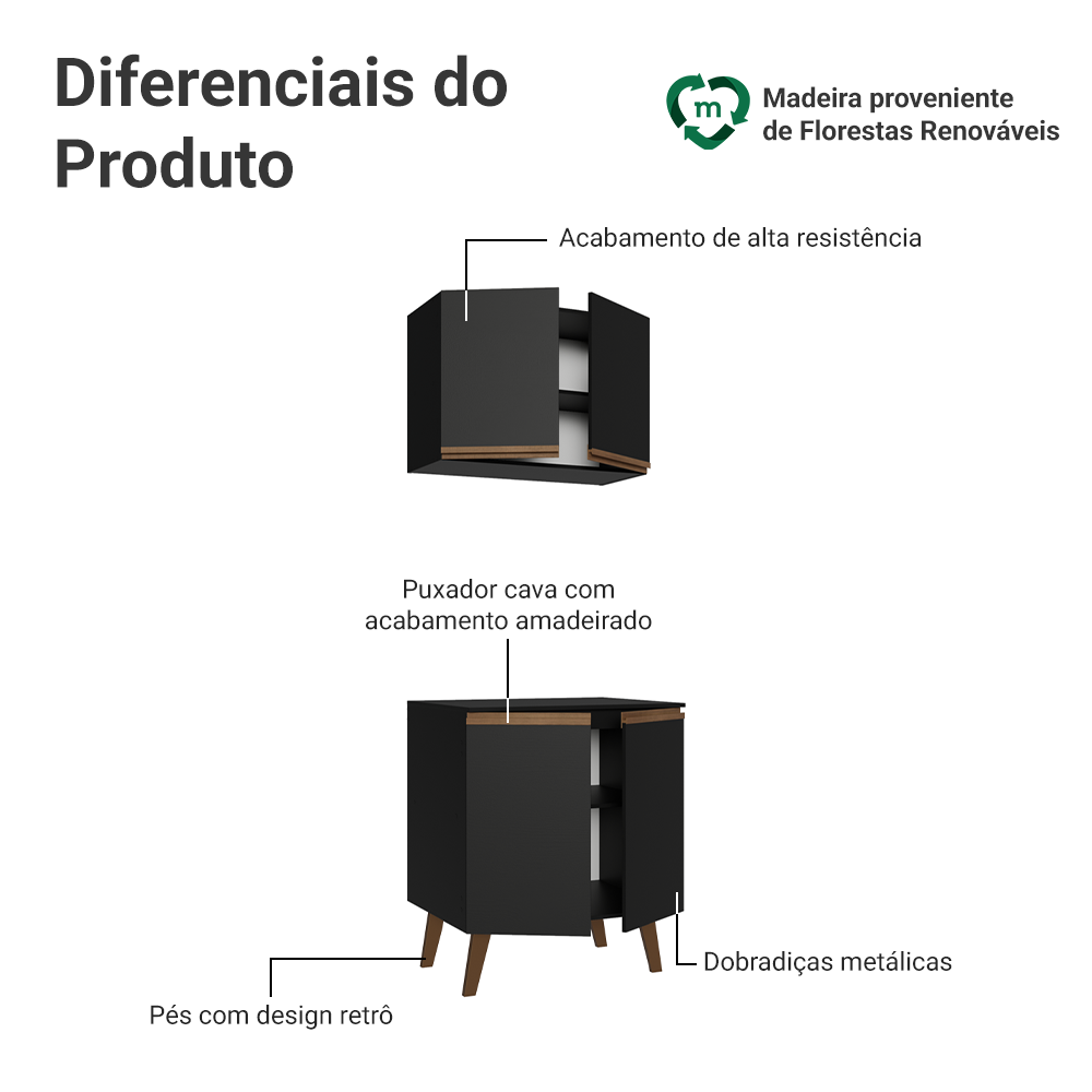 Kit de Cozinha com Armário Aéreo e Balcão 70 cm Preto Pieta Madesa