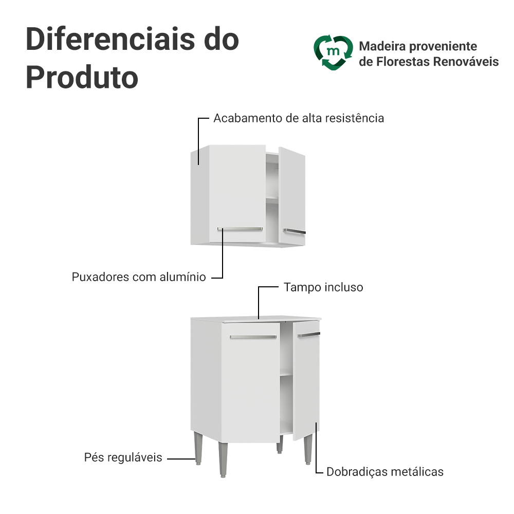 Kit com Armário Aéreo e Balcão 64cm Branco Emilly Madesa