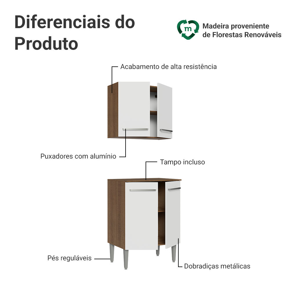 Kit com Armário Aéreo e Balcão 64cm Rustic/Branco Emilly Madesa