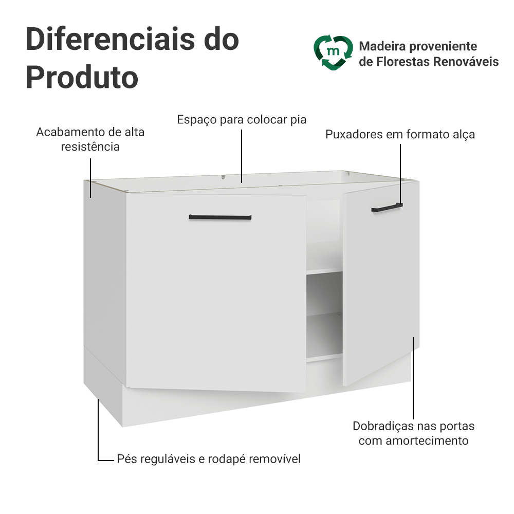Balcão Gabinete de Pia Madesa Agata 120 x 60 cm 2 Portas (Sem Tampo) Branco