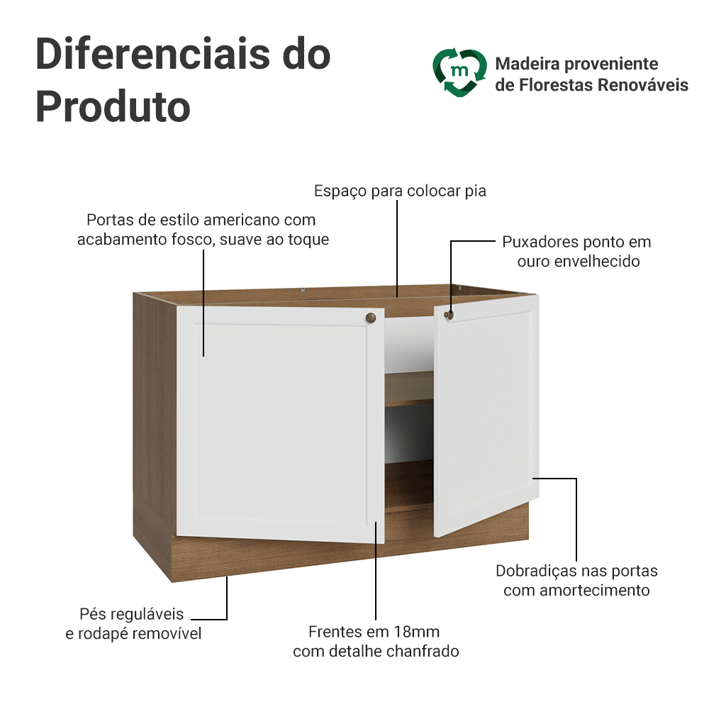 Balcão Gabinete de Pia 120 x 60 cm (Sem Tampo) Rustic/Branco Vik Madesa