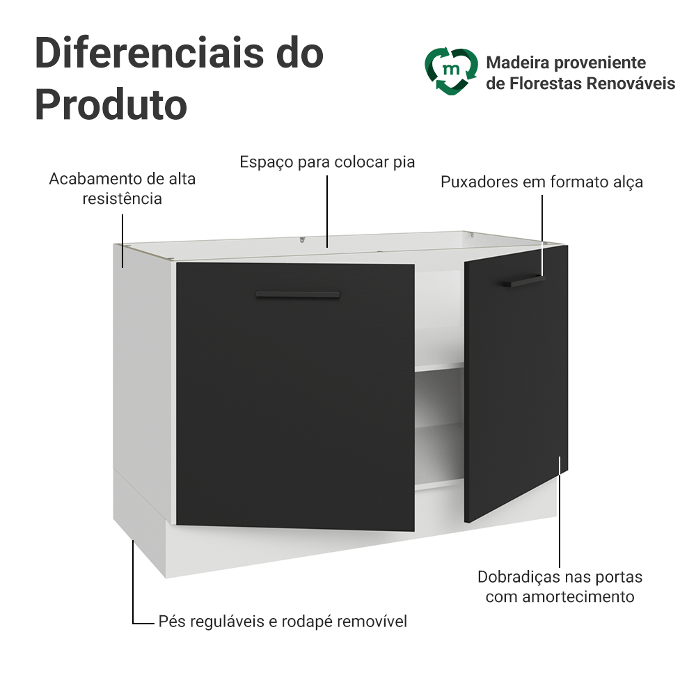 Balcão Gabinete de Pia Madesa Agata 120 x 60 cm 2 Portas (Sem Tampo) Branco/Preto