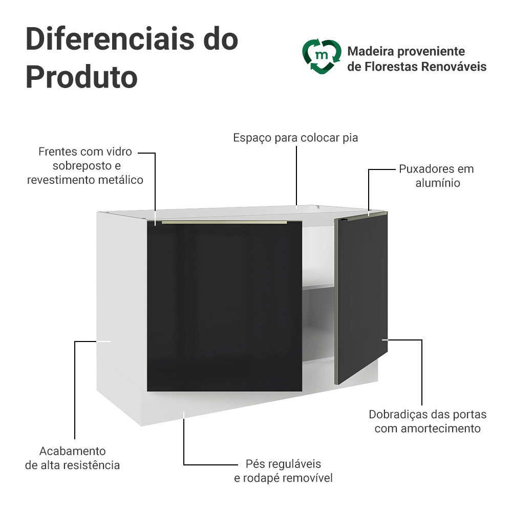 Balcão Gabinete de Pia 120 x 60 cm 2 Portas (Sem Tampo) Branco/Preto Lux Madesa