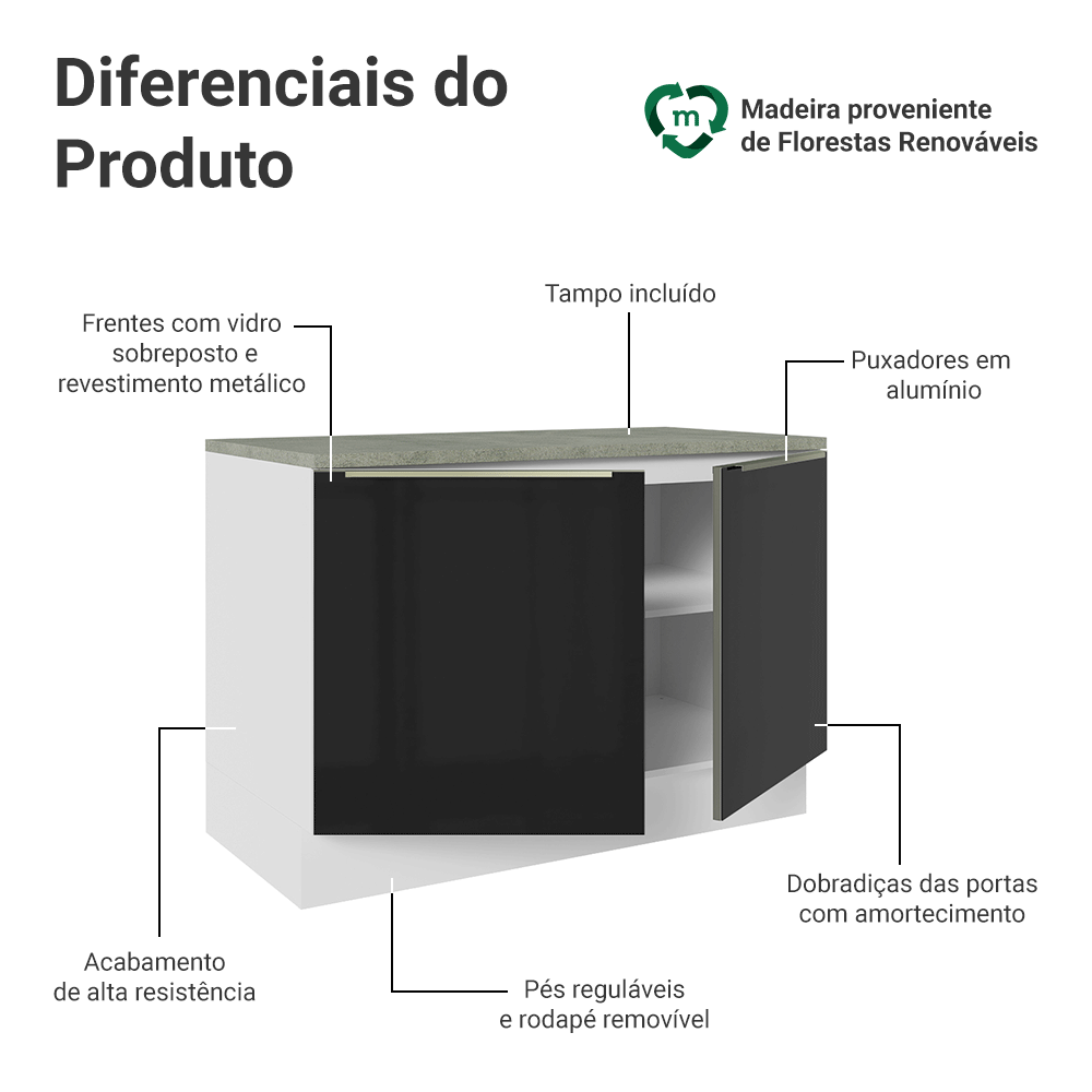 Balcão de Cozinha 120 x 60 cm 2 Portas (Com Tampo) Branco/Preto Lux Madesa